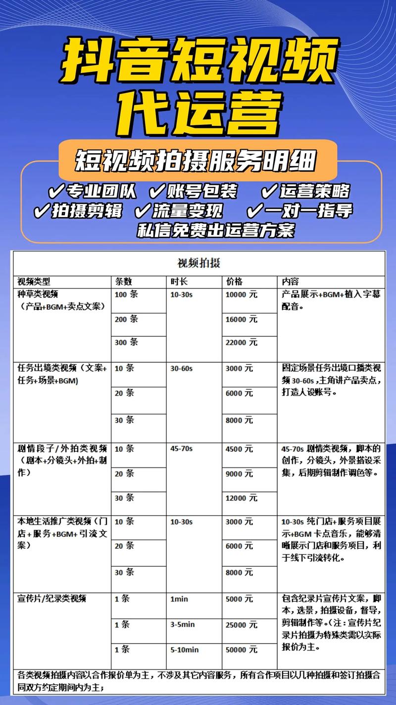 抖音1000粉丝，通往网红之路的门槛价格