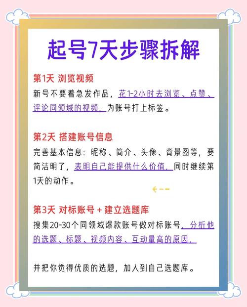 标题：解锁流量密码：视频号从0到10W+的实战涨粉全攻略