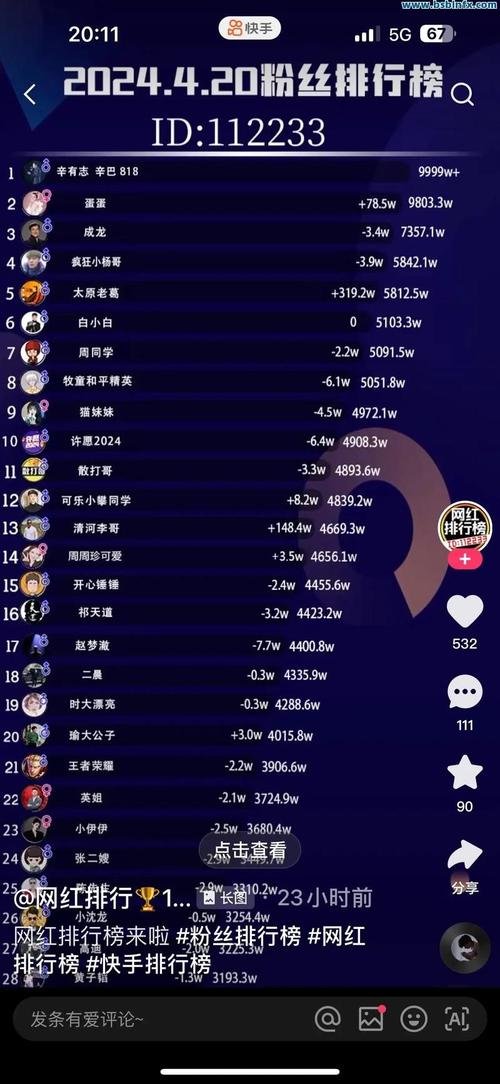 快速提升粉丝数量，试试快手刷粉电脑版吧！