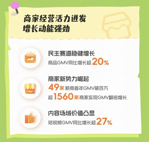 标题：零成本实现快手粉丝翻倍增长：7大实战策略与底层逻辑深度解析
