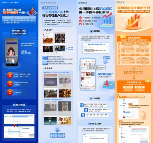 微博营销新攻略：自助下单刷粉，轻松打造影响力！