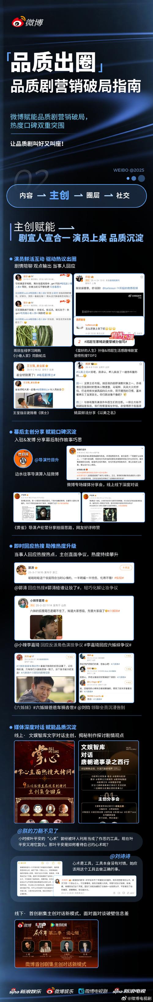 ### 标题:破局微博营销困局:从粉丝购买到影响力生态构建的进阶之路