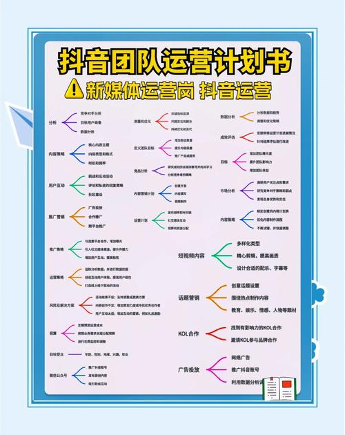 标题:B站爆款秘籍:解锁五大高效推广工具,让你的视频轻松上热门!