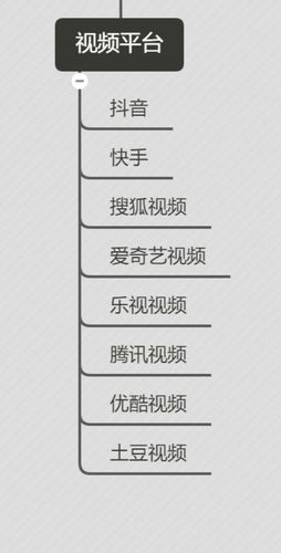 在线快手刷赞平台:打造个人品牌的捷径之选。