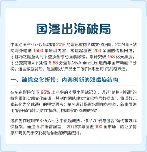 标题：破局B站人气困境：代刷网是成就新星的捷径还是陷阱？
