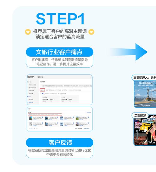 标题：解锁微博自助下单全攻略：24小时不间断营销，让流量与转化双丰收