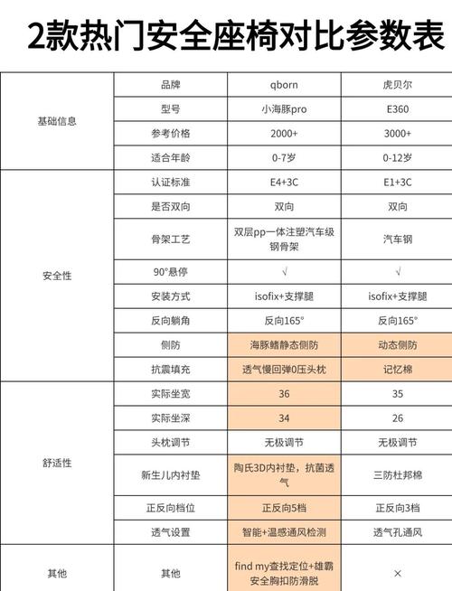 独家评测：几款受欢迎的bilibili刷赞网站的优缺点。