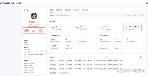 标题：揭秘抖音粉丝购买网站：网红速成背后的灰色产业链与真实成长路径