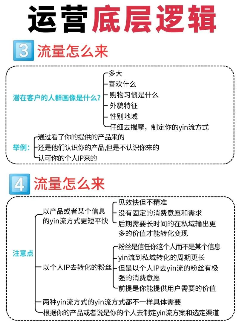 # 玩转B站秘籍:代刷网并非捷径,真实运营才是人气王之道