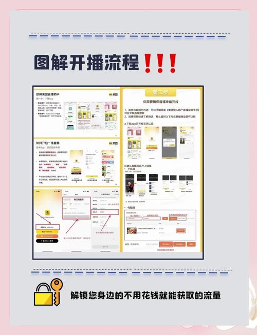 标题：零基础入门指南：2024年最新抖音直播功能开通全流程详解（附避坑技巧）