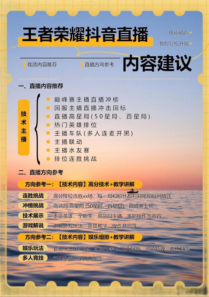 标题：零基础入门指南：2024年最新抖音直播功能开通全流程详解（附避坑技巧）