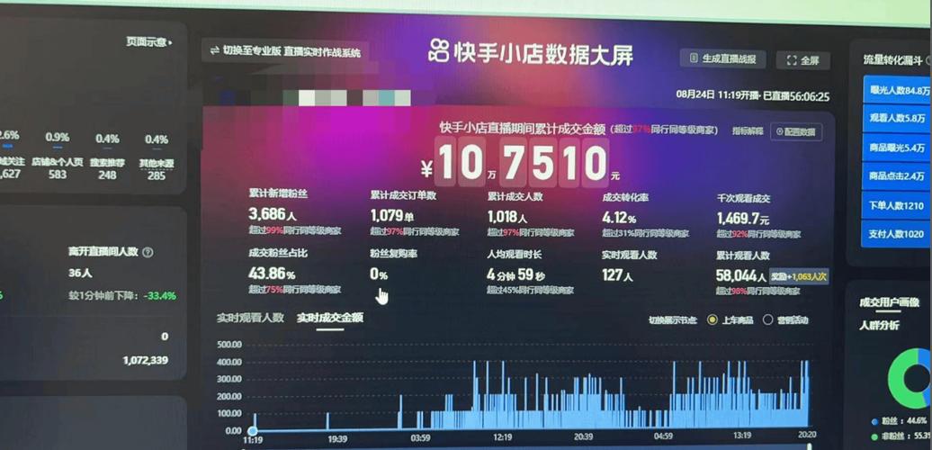 标题：微博24小时自助平台：一键解锁高效社交新体验，全天候服务让互动无忧畅享