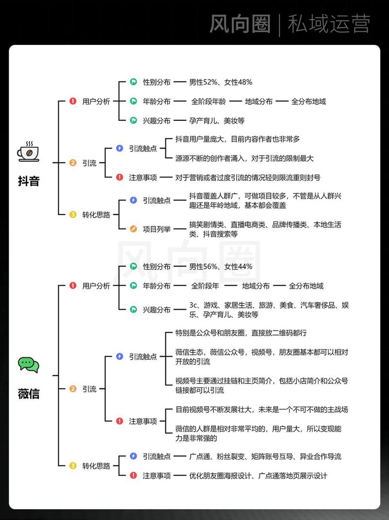 探索B站流量新境界：如何利用刷播放量平台快速增热