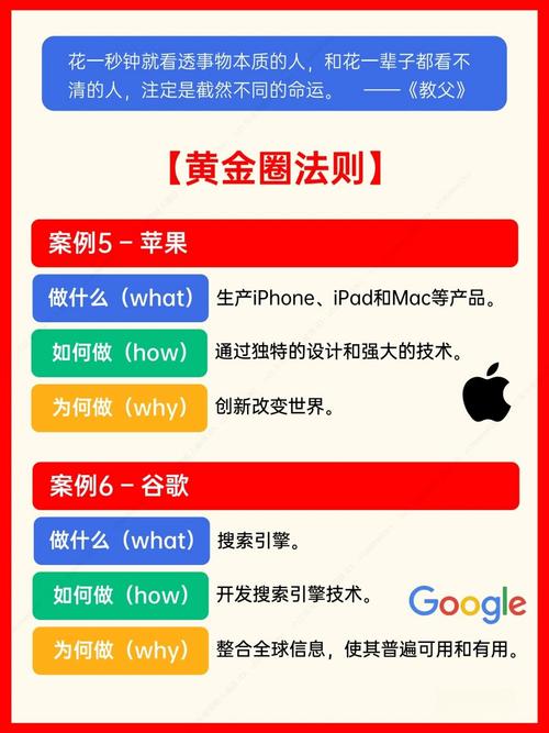 标题：告别低播放量焦虑！B站UP主破圈增长的10个黄金法则