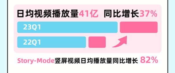 ### 标题：B站播放量提升秘籍：合法路径与高效策略全解析