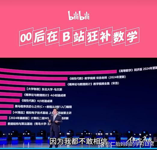 ### 标题：B站播放量提升秘籍：合法路径与高效策略全解析