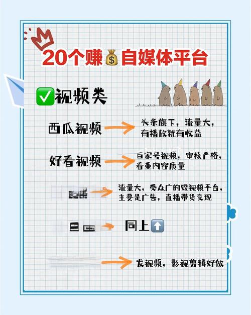 如何利用刷播放量平台提升在bilibili的影响力。