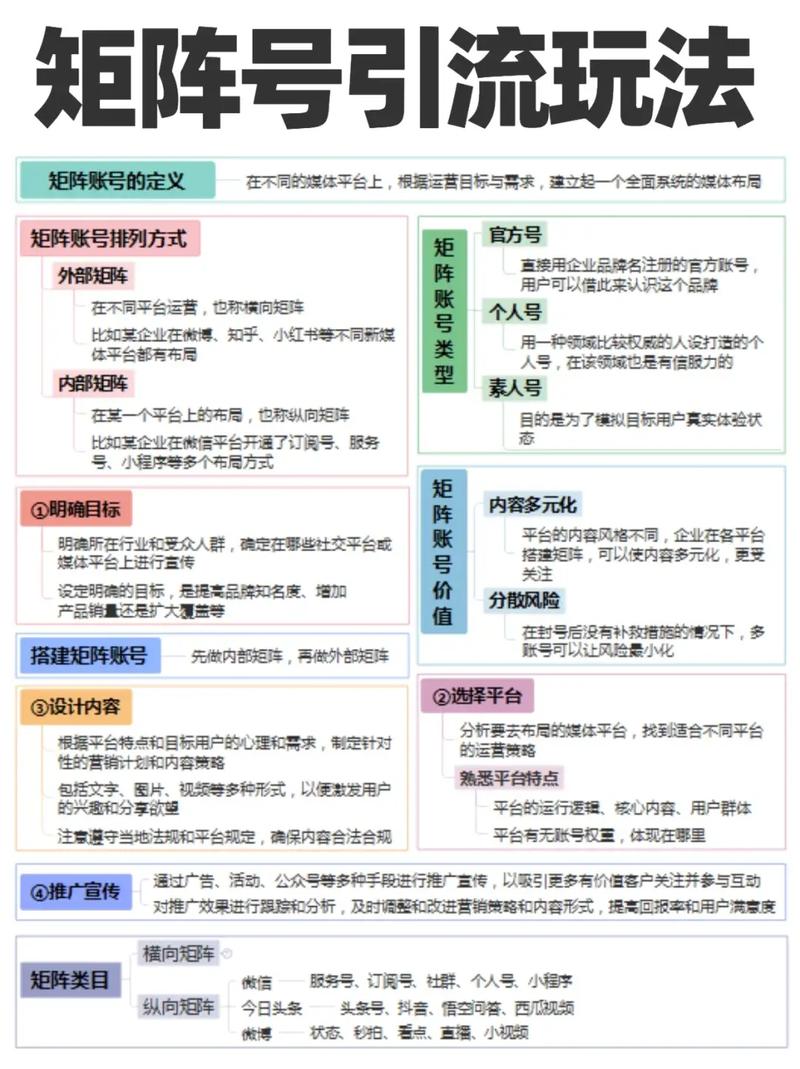 ### 标题：揭秘视频号高效自动获取点赞的实战技巧：从策略到工具的全链路解析