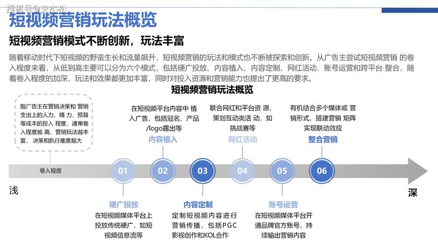 ### 标题：揭秘视频号高效自动获取点赞的实战技巧：从策略到工具的全链路解析