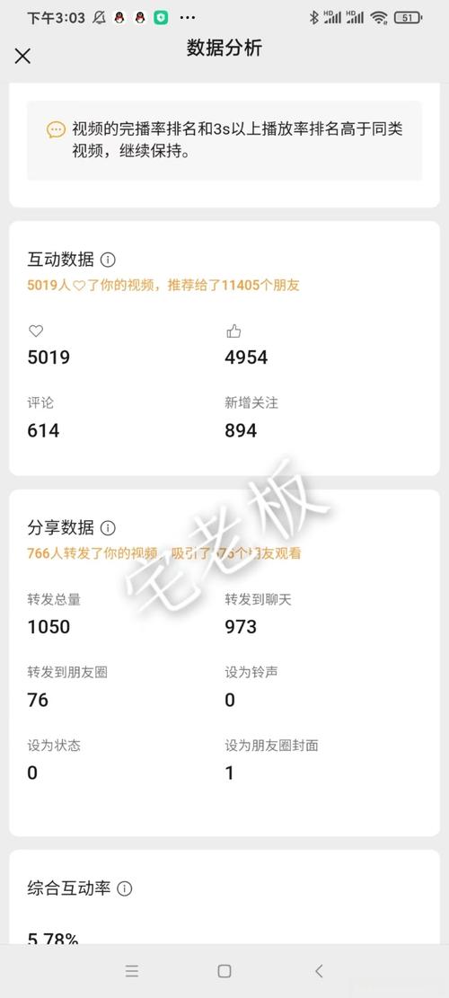 ### 标题：揭秘视频号爆款密码：7大核心策略让粉丝量火箭式飙升
