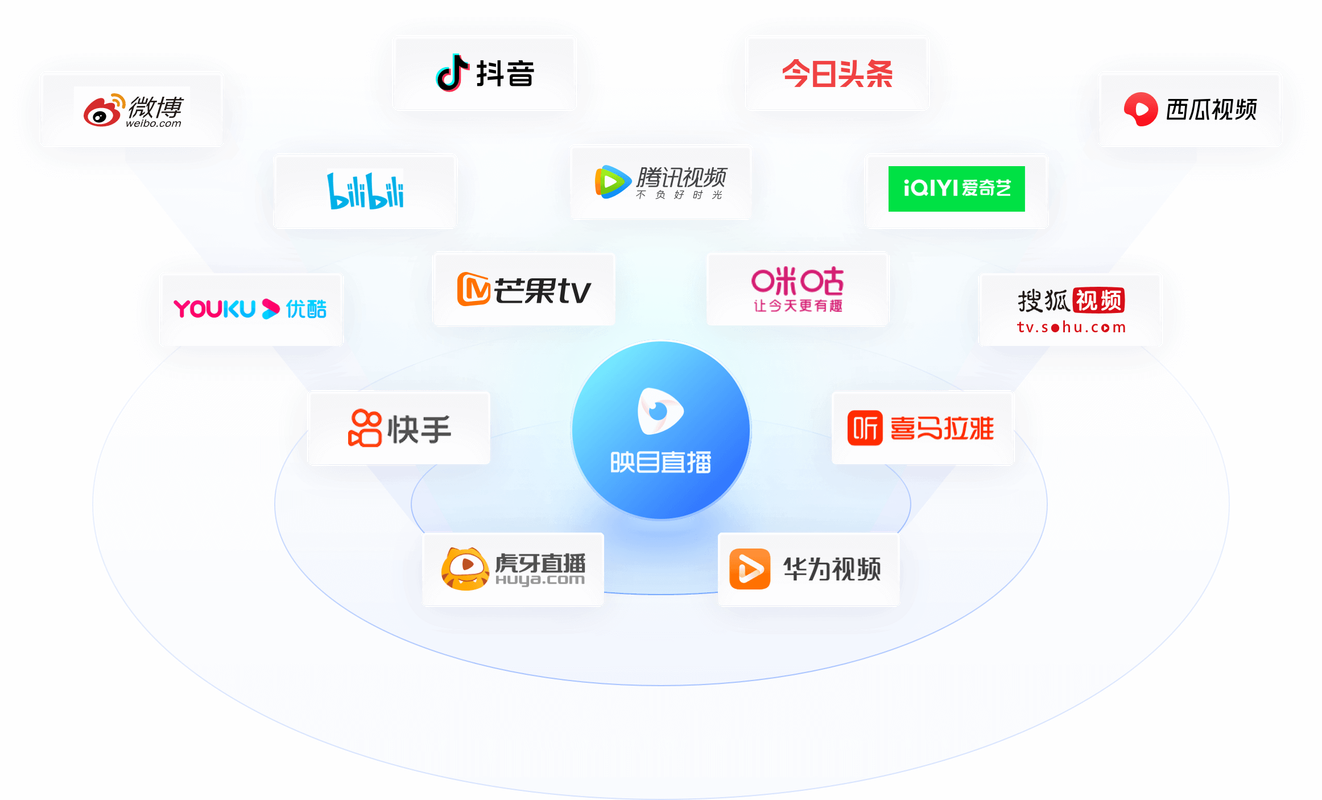 标题：从零到爆款直播间：7大核心策略助你快速提升抖音人气，打造现象级网红IP
