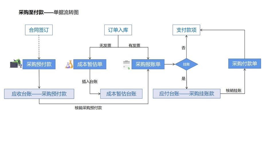 标题：从零到爆款：网红必备工具「自助下单助手」全流程使用指南