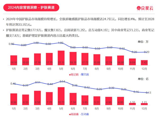 标题:揭秘小红书粉丝购买平台:真实生态、风险警示与健康增长策略