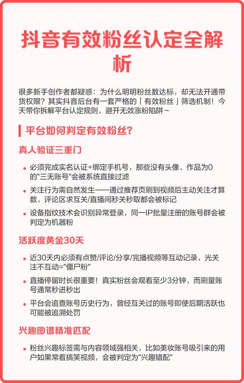 标题：深度解析：如何精准识别抖音粉丝真实性，构建高质量活跃用户群体