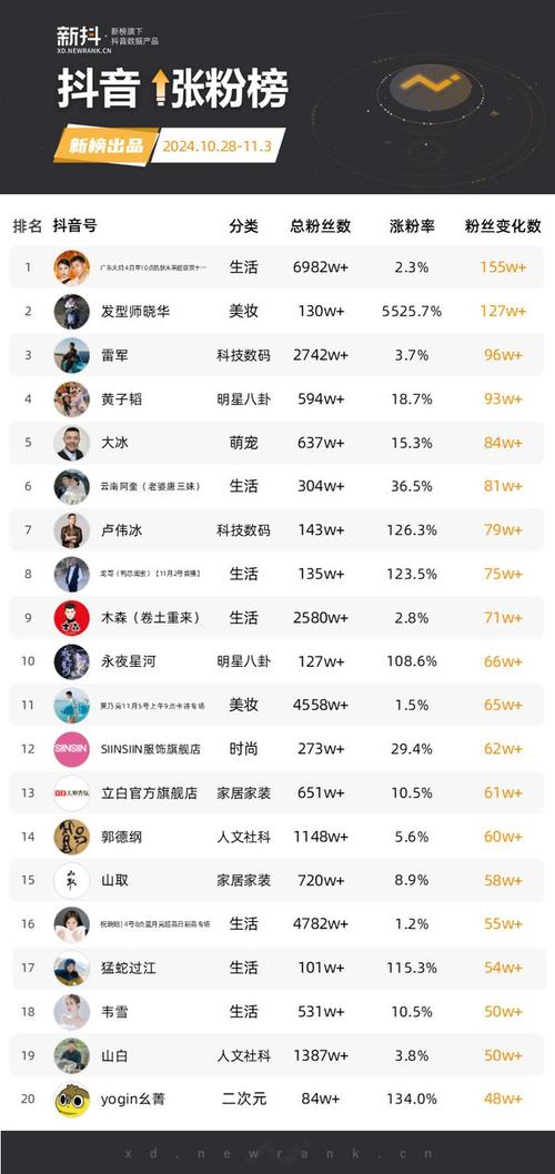 最低价抖音刷赞，让你的视频火遍全网