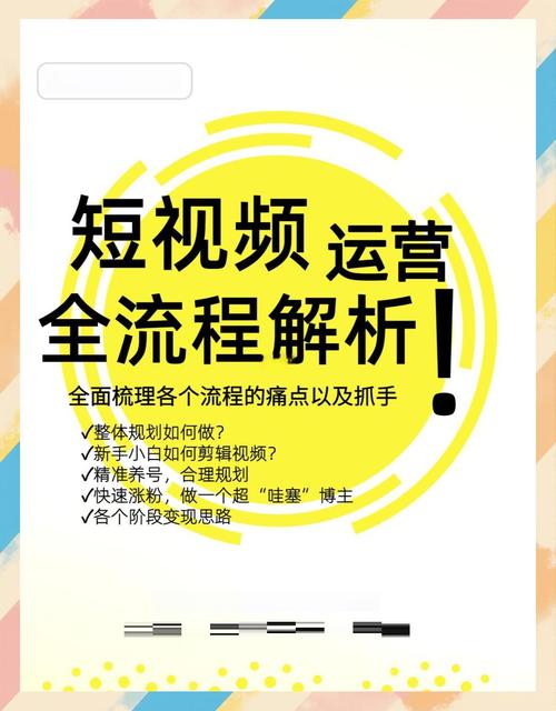 标题：从零起步到百万粉丝：普通人逆袭短视频达人的六大核心策略