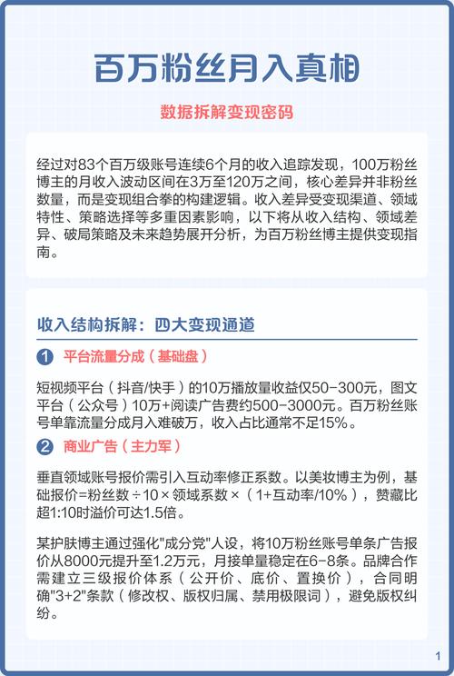 标题：从零起步到百万粉丝：普通人逆袭短视频达人的六大核心策略