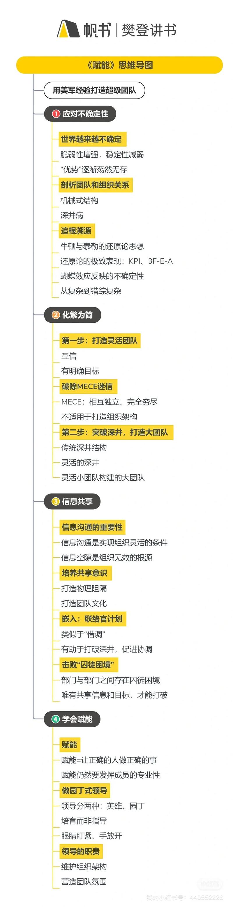 标题：抖音官方赋能秘籍：解锁粉丝快速增长的五大核心策略与实战指南