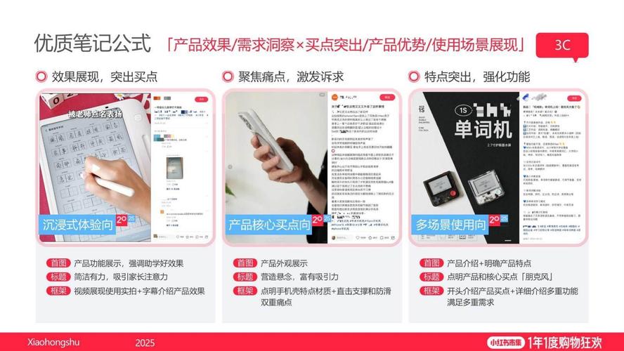 ### 标题:小红书账号交易新趋势:实名账号购买全攻略与风险规避指南