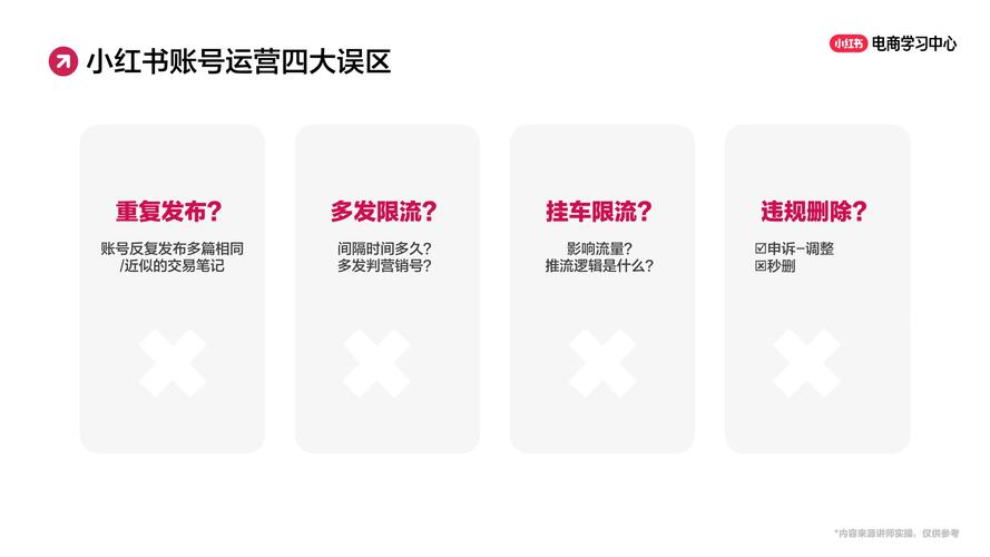 ### 标题:小红书账号交易新趋势:实名账号购买全攻略与风险规避指南
