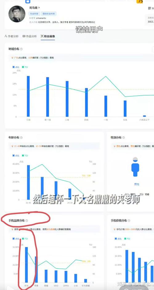 标题：小红书粉丝增长实测大揭秘：五大平台深度对比，哪款才是你的增粉利器？