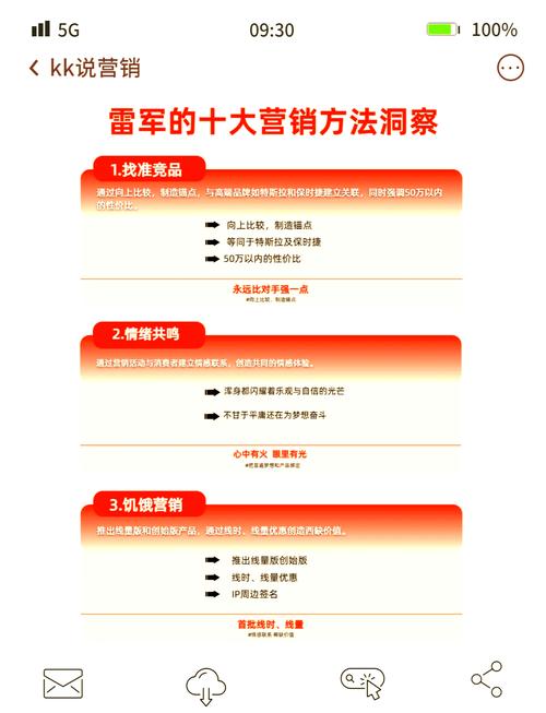 标题：揭秘微博营销必备神器：从零到百万粉丝的实战攻略与工具指南