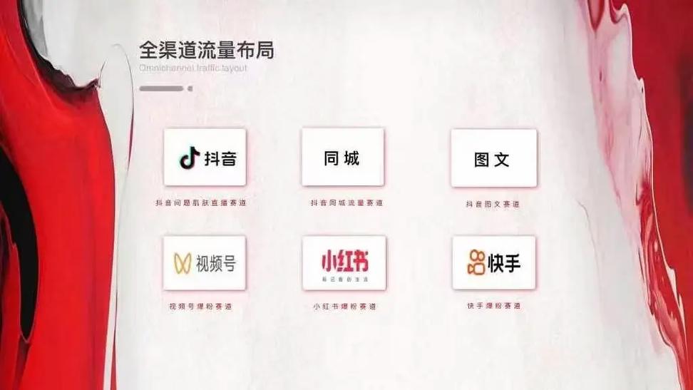 正规抖音粉丝购买渠道,让你的账号快速崛起