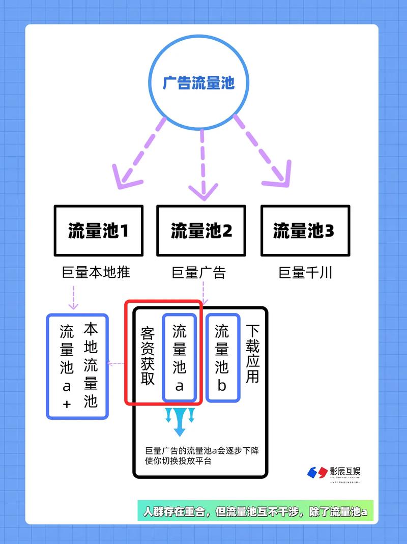### 标题：抖音涨粉的N种隐藏价值：从流量变现到个人品牌崛起的全方位指南