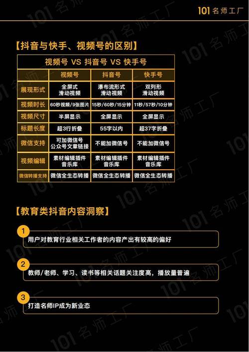 标题：揭秘短视频涨粉核心密码：从0到千万级粉丝的实战攻略与底层逻辑