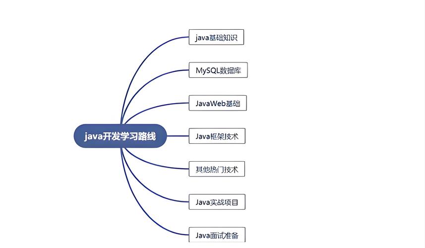 标题：解锁微博影响力倍增密码：从零到英雄的实战攻略