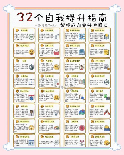 标题：B站爆款秘籍：从零到百万播放量的自我提升全攻略