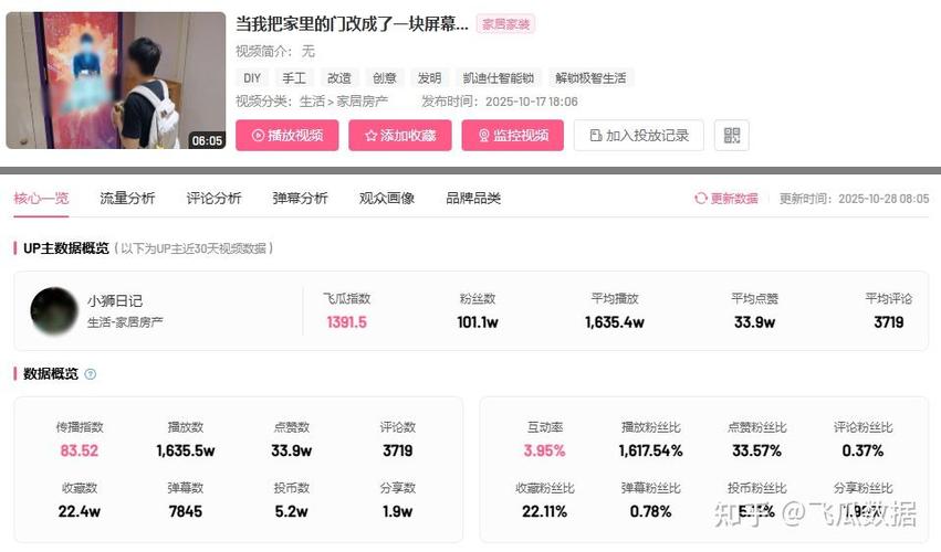 标题：B站爆款秘籍：从零到百万播放量的自我提升全攻略