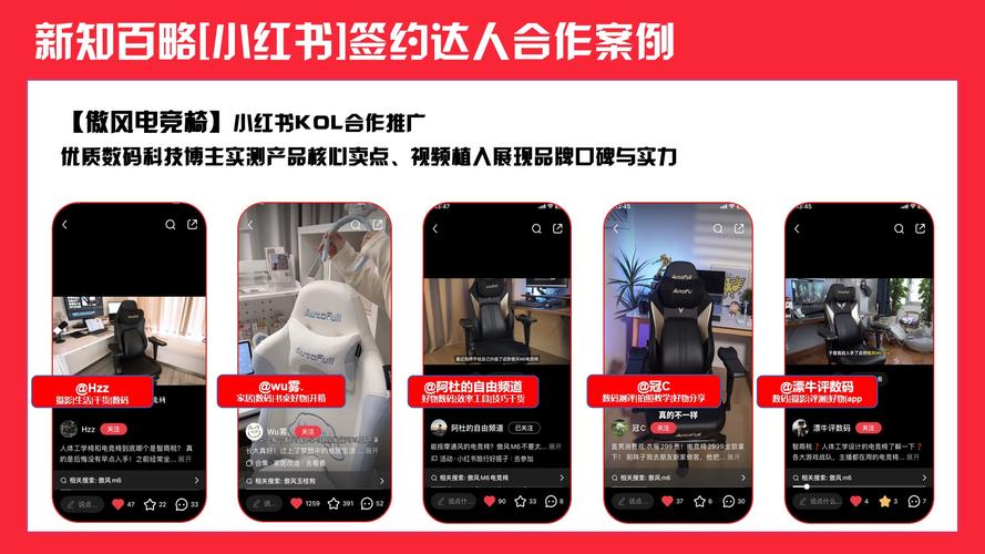 标题:解锁粉丝互动新次元:小红书自助平台功能深度揭秘,打造沉浸式社交新体验