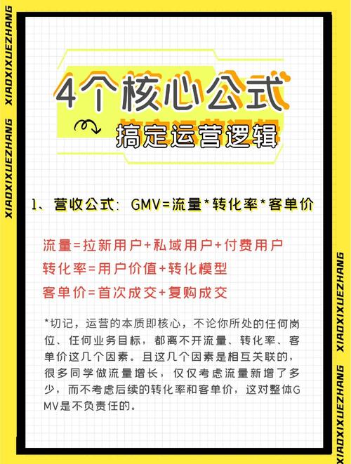 快速提升快手人气秘籍大公开：带你探索在线刷流量的奥秘！