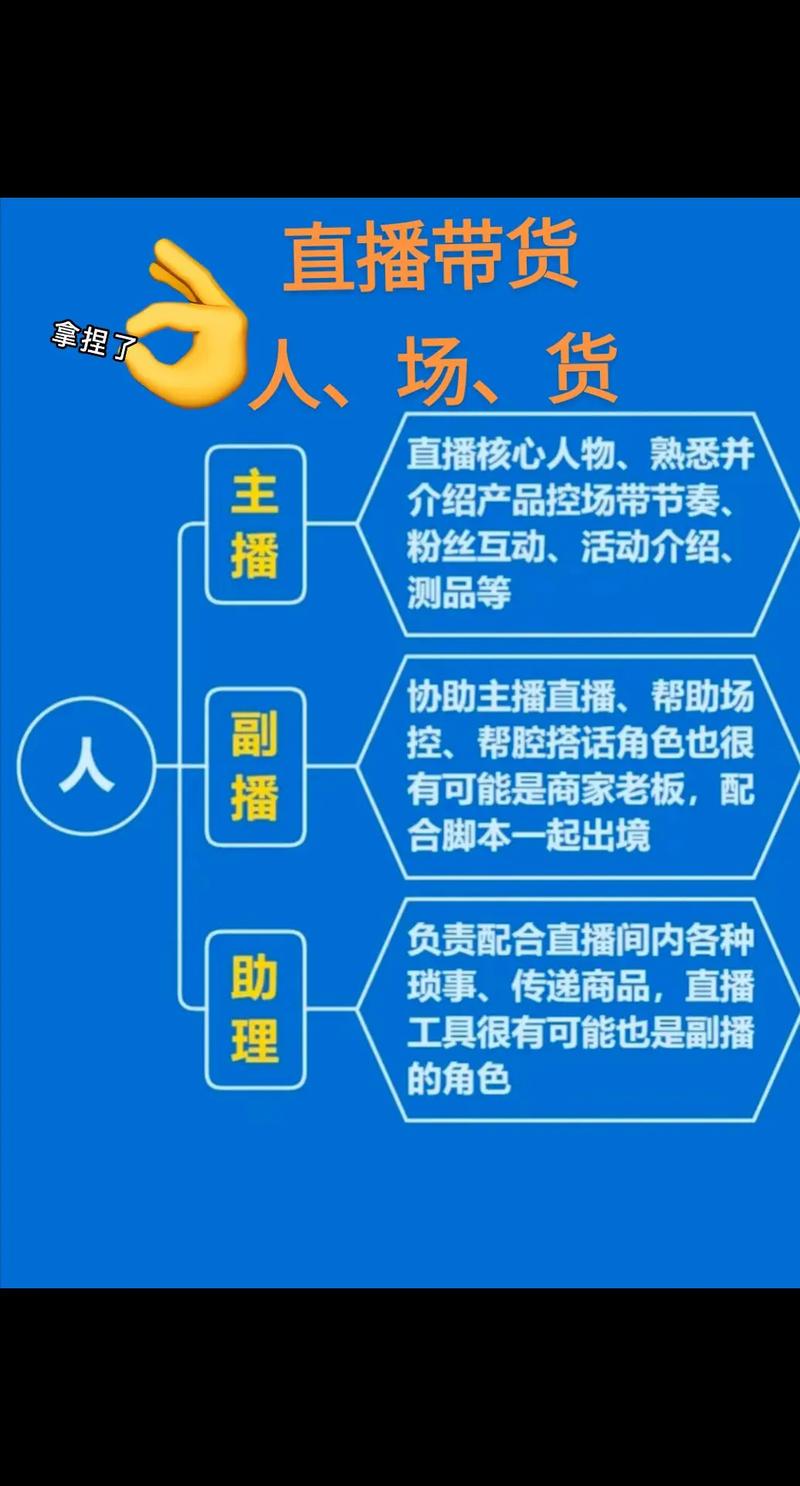 抖音直播人气王经验分享，你也可以做到！