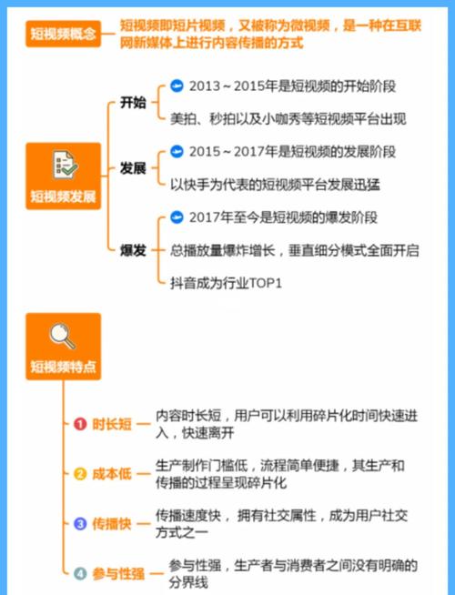 如何借助专业短视频点赞平台实现内容价值的最大化？一篇文章告诉你答案。