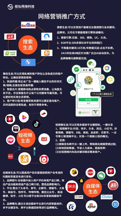 如何借助专业短视频点赞平台实现内容价值的最大化？一篇文章告诉你答案。