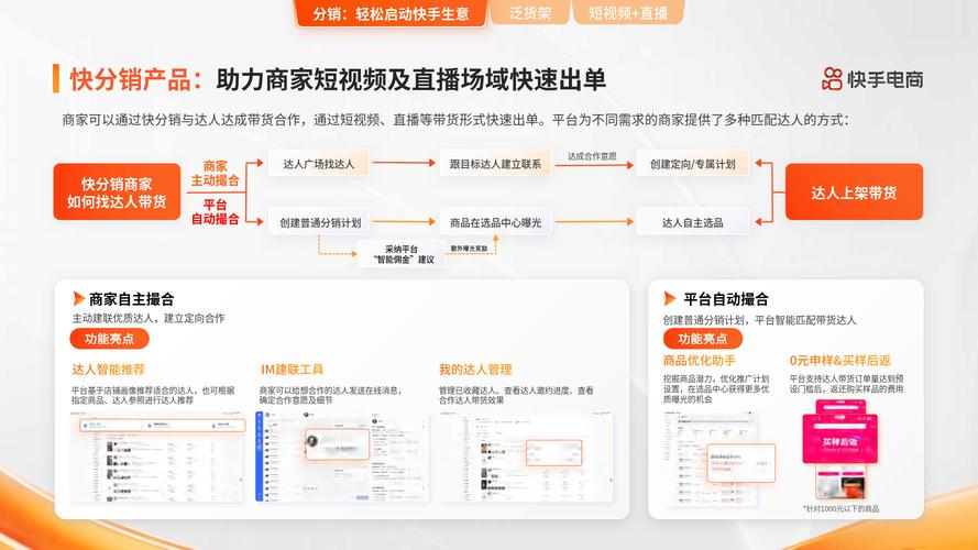 标题：快手点赞网站操作指南：合法合规提升互动的正确路径与避坑指南