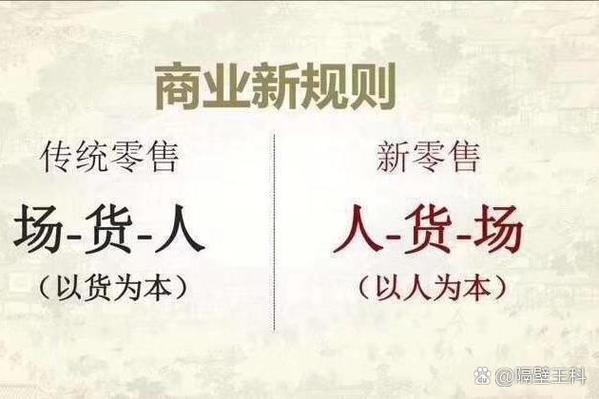 标题：微博购物新风尚：自助下单引领便捷消费新潮流