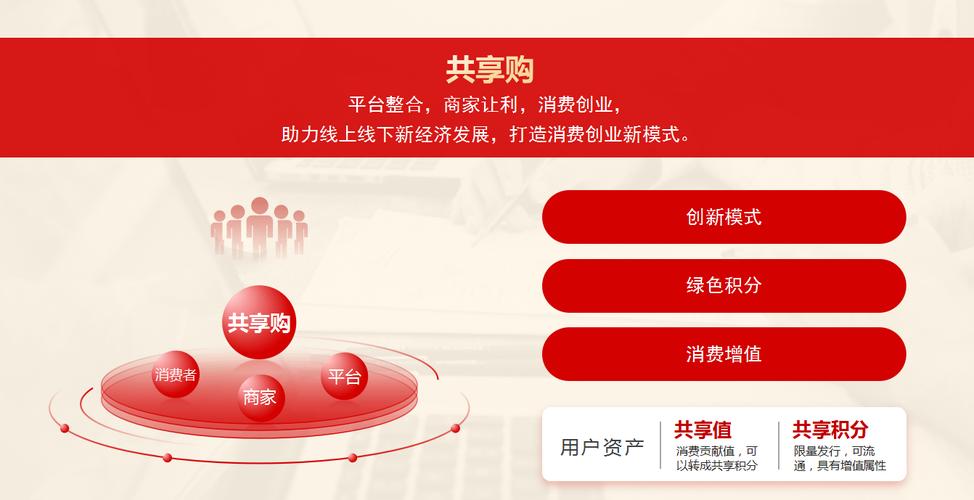 标题：微博购物新风尚：自助下单引领便捷消费新潮流